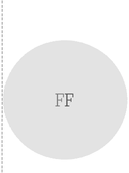 FI-FIGUEROA.COM a 24 year old lady with an endless crave for inspiration, bringing you simple & precise solutions for your creative needs.