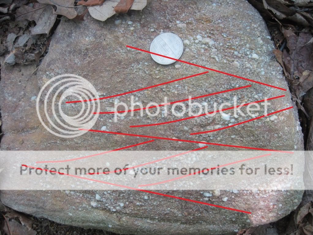 Cross bedding in MSS with annotations